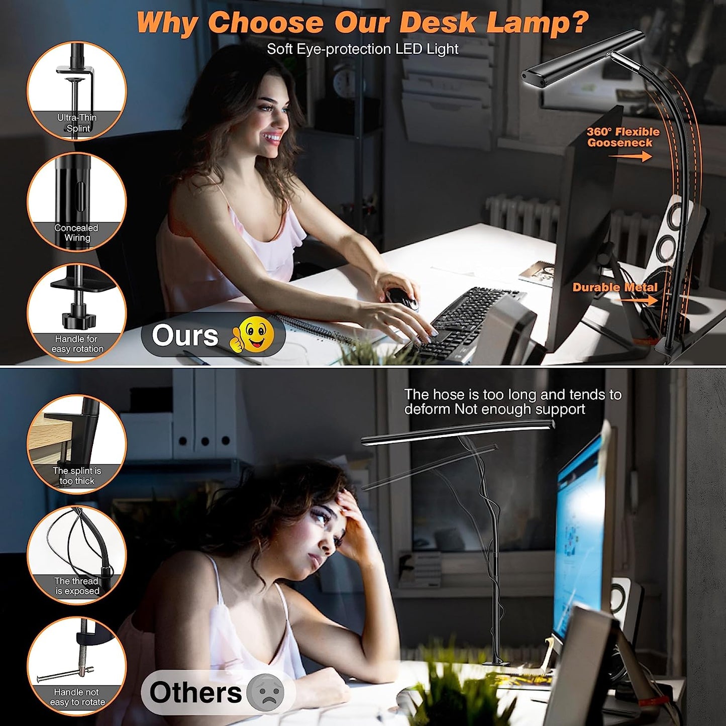 Versatile LED Desk Lamp with Stepless Dimming & Flexible Gooseneck - Eye-Caring Light for Office, Home, and Study (Black)