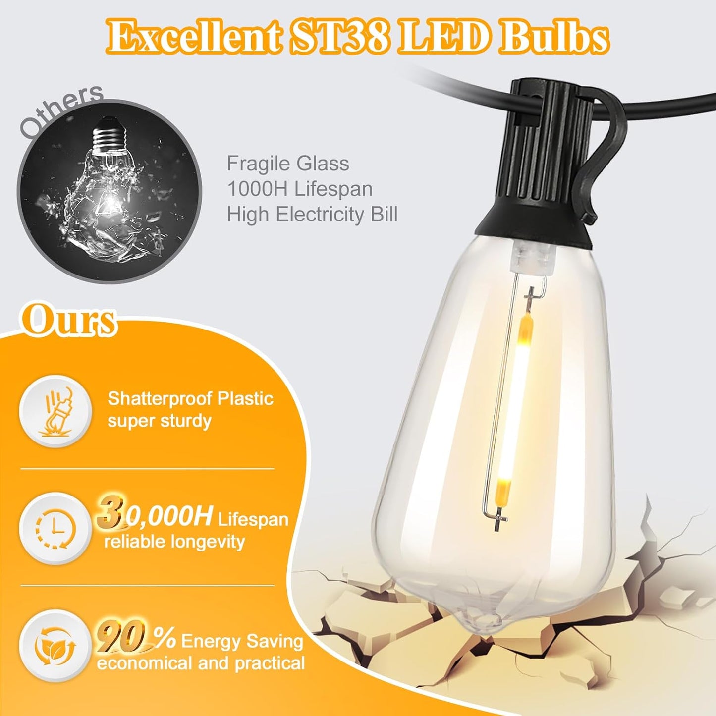 100FT LED Outdoor String Lights - 52 Shatterproof Vintage Edison Bulbs, Waterproof & Dimmable for Patio, Garden, Deck, and Balcony