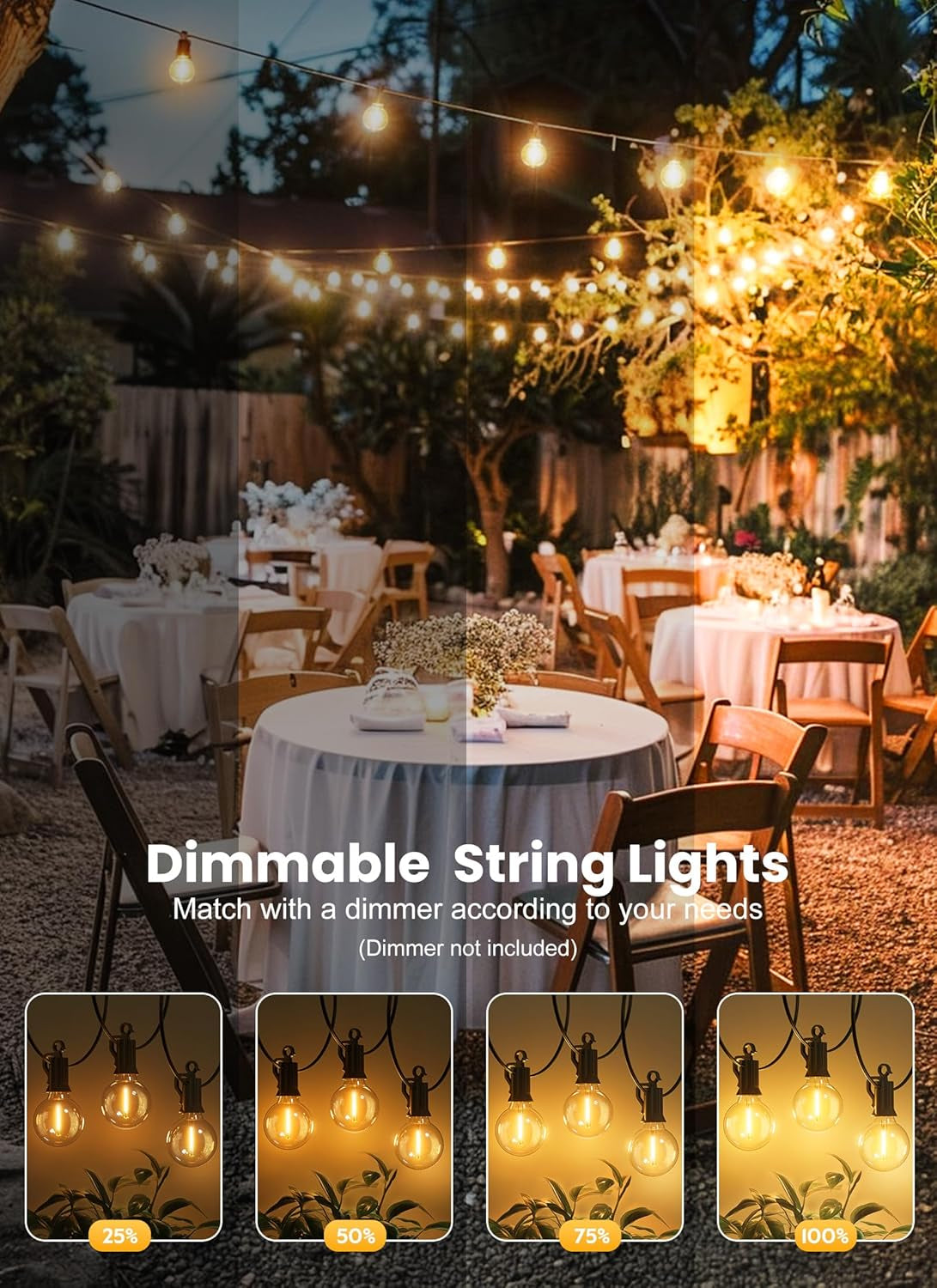 50 Ft Outdoor String Lights - Dimmable LED Patio Lights with Weatherproof G40 Globe Bulbs for Backyard and Porch Decor (25 Bulbs)