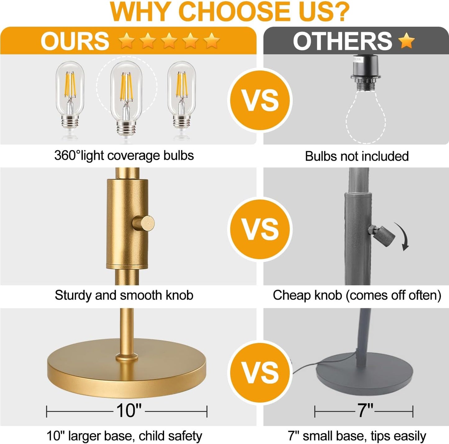 Elegant Dimmable Gold Tree Floor Lamp with Teardrop Cage Heads - 800 Lumens LED Lighting for Living Room and Bedroom