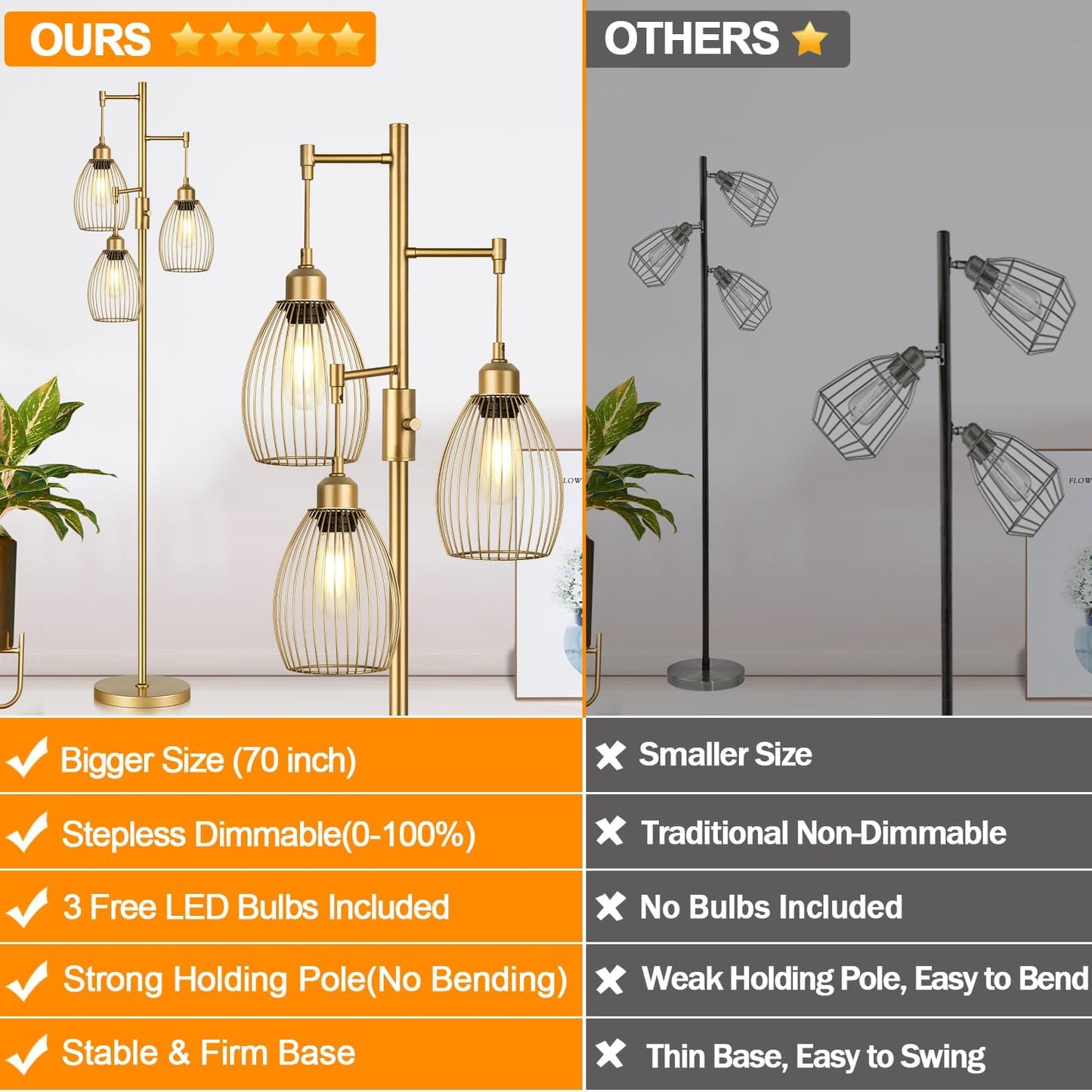 Elegant Dimmable Gold Tree Floor Lamp with Teardrop Cage Heads - 800 Lumens LED Lighting for Living Room and Bedroom