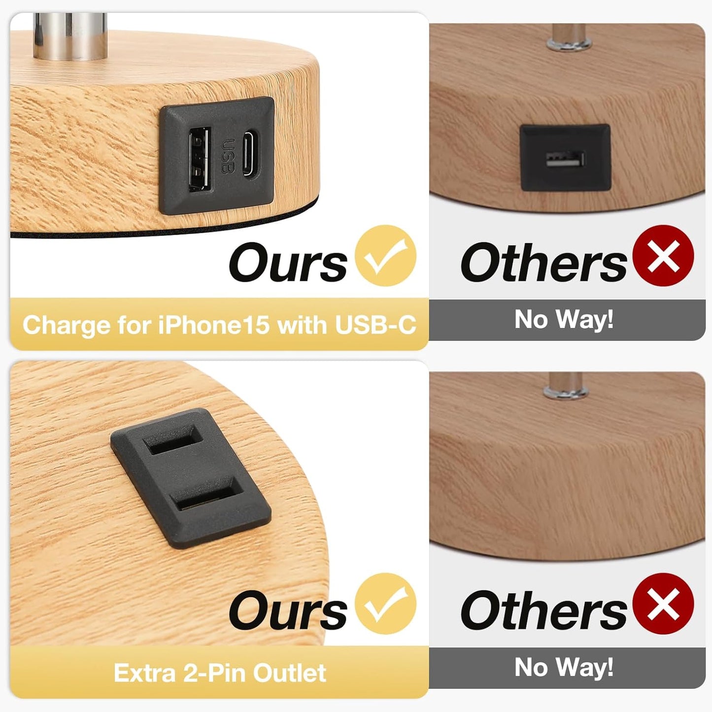 Elegant 3-Way Dimmable Touch Bedside Table Lamp with USB-C Charging and AC Outlet - Perfect for Bedroom, Living Room & Desk - Includes LED Bulb and Stylish Wood Base