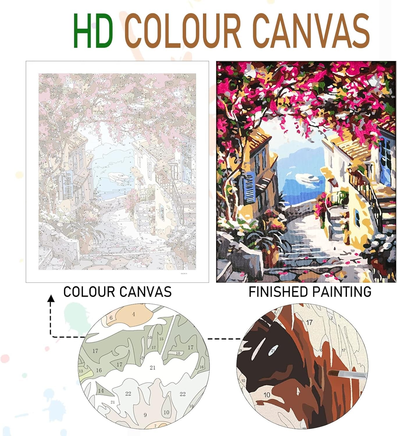 Paint by Number Kit for Adults - Easy DIY Acrylic Painting for Beginners, Perfect Gift for Home Wall Decor (16”W X 20”L)