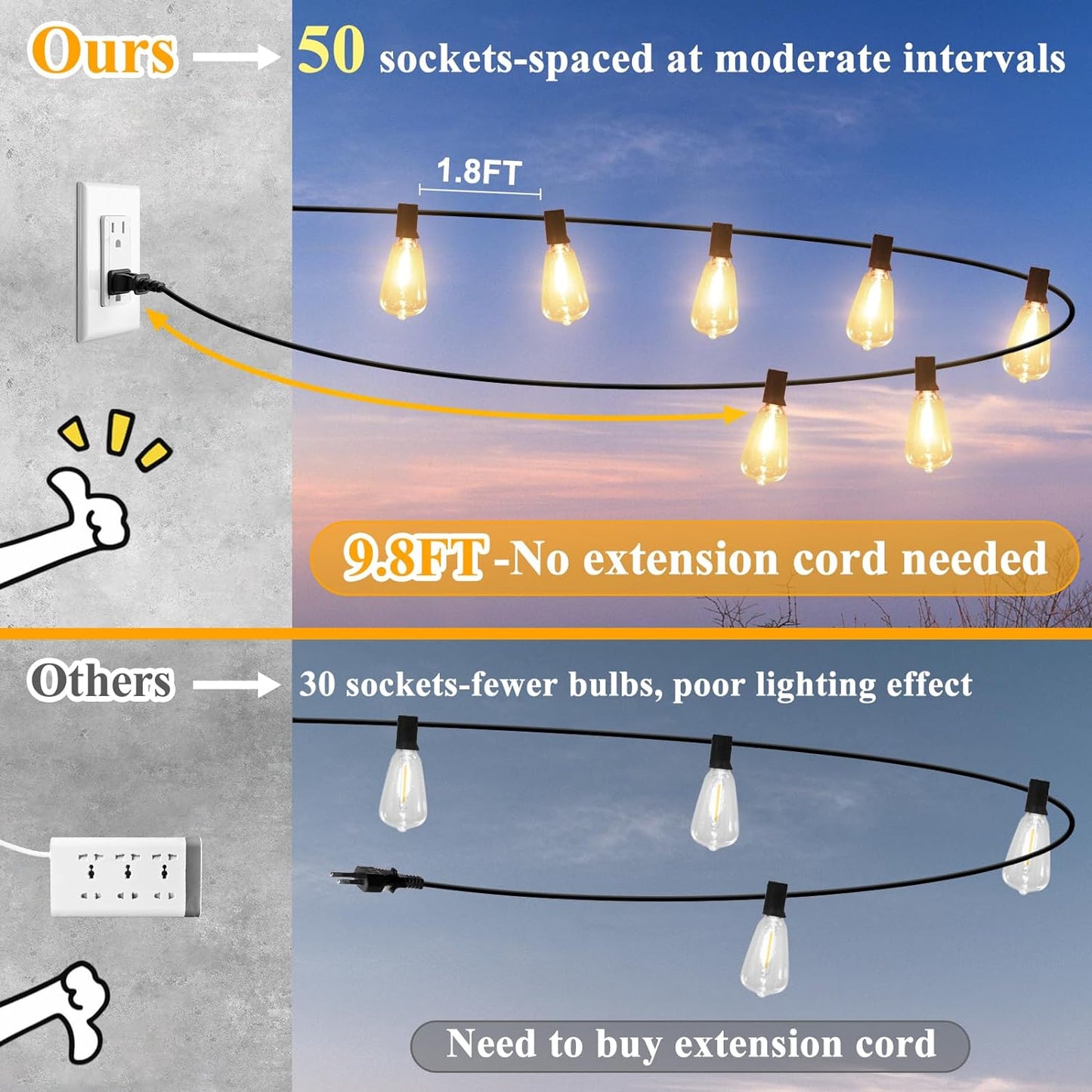 100FT LED Outdoor String Lights - 52 Shatterproof Vintage Edison Bulbs, Waterproof & Dimmable for Patio, Garden, Deck, and Balcony
